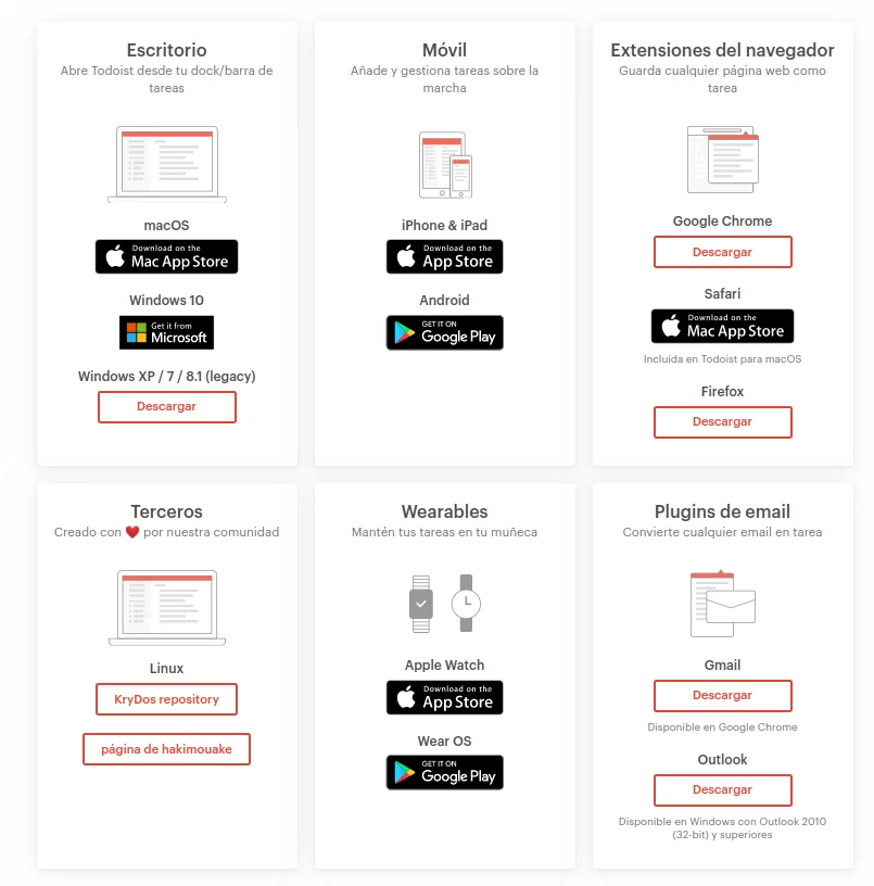 Todoist Cross-Platform Support